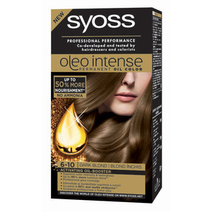 Pachet Promo Vopsea De Par Syoss Root Retoucher Cashmire Red 2 X