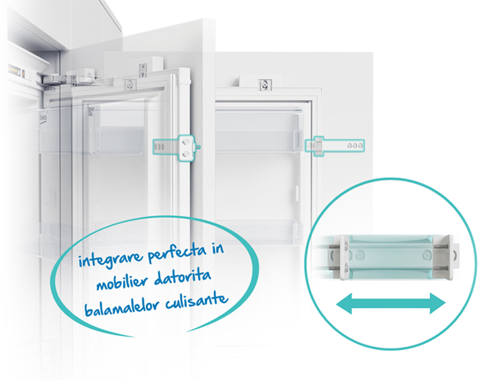 Image result for Beko BCNA306E3S