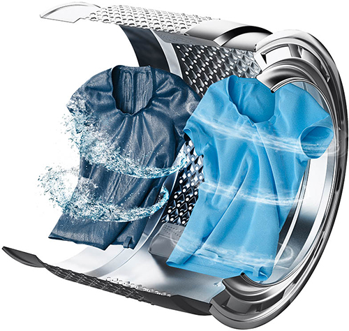 Imagini pentru GRUNDIG GWD59400WBC